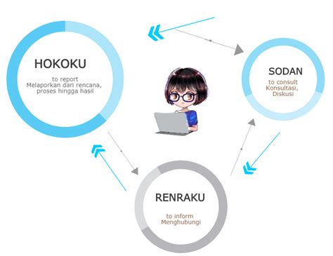 ちぢみほうれん草と現代社会におけるその役割