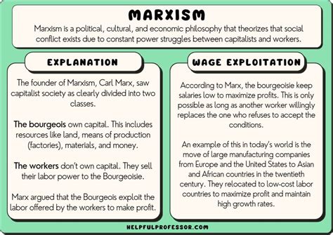  Hegemony: Or the Structure of Power and Inequality - Exploring Political Domination Through the Lens of Marxism