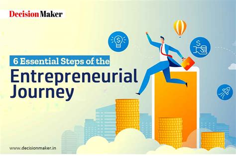  Journey into Entrepreneurship: An Unconventional Guide to Business Success  