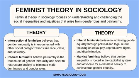 Knowledge & Power: A Marxist-Feminist Analysis - Examining Hegemonic Structures and Intersectional Oppression Through Critical Lenses!