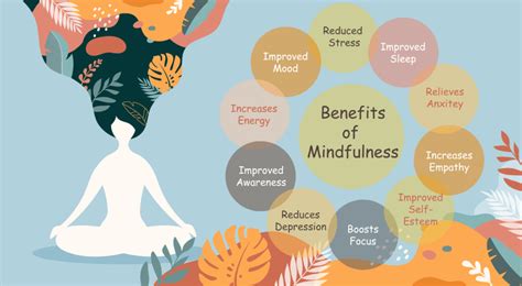  Mindfulness for Beginners  Bir Yolculuk ve Yeniden Keşif İçin Pratik Bir Rehber!