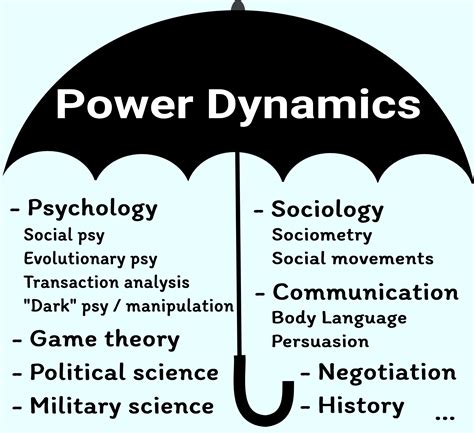  You've Got To Fight For Your Right (To Profit): Understanding The Power Dynamics In Brazil's Economy